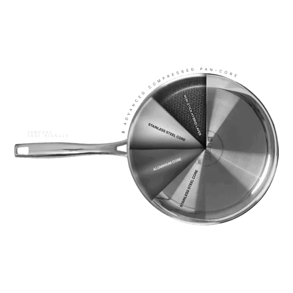 SteelPro-FryPan-specs-600x600-2.webp